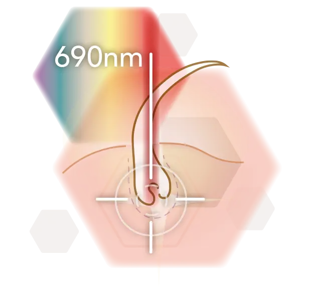 Infografik Icon Wellenlänge 690nm Diodenlaser