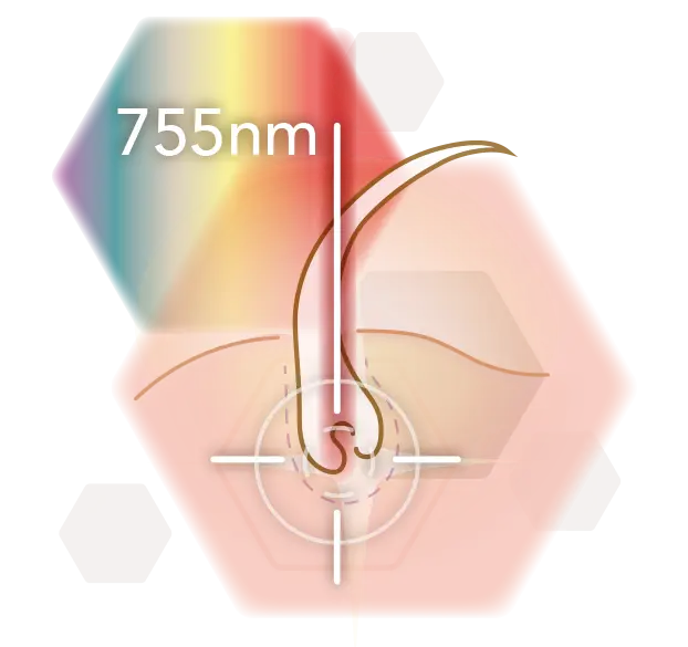 Infografik Icon Wellenlänge 755nm Alexandritlaser