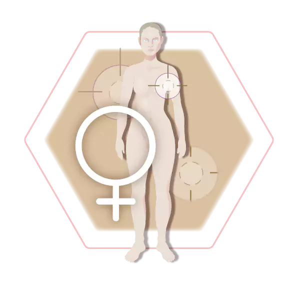 Symbol Weibliche Körperstellen